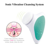 迷你聲波潔面儀 Sonic Facial Cleanser