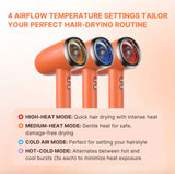 Ionic Hair Dryer