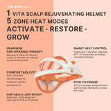 TB-2546 VITA養髮煥活能量頭盔  VITA Scalp Rejuvenating Graphene Helmet