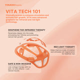 TB-2546 VITA養髮煥活能量頭盔  VITA Scalp Rejuvenating Graphene Helmet